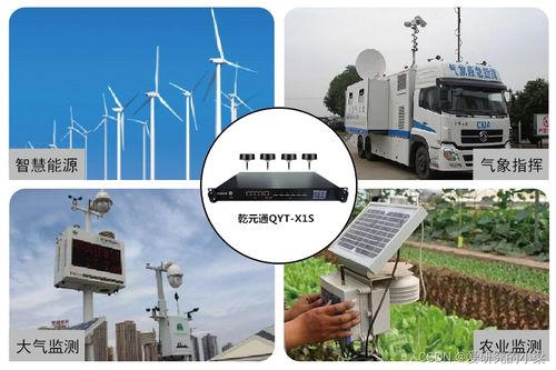 乾元通多卡聚合通信設(shè)備 構(gòu)筑生態(tài)環(huán)境監(jiān)測網(wǎng)絡(luò)的“智慧神經(jīng)”