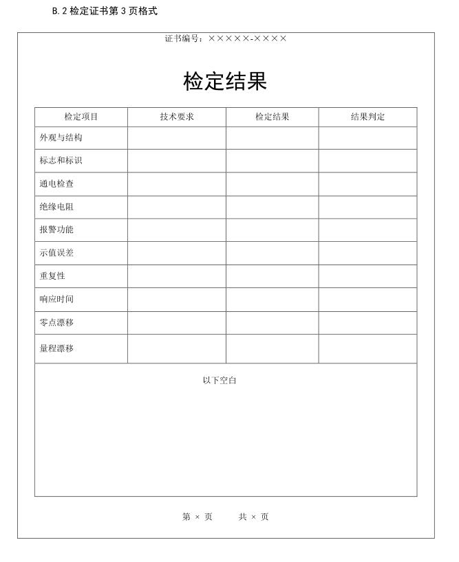 硫化氫氣體報警器檢定結果表 硫化氫氣體報警器檢定結果表